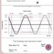 Guestimator